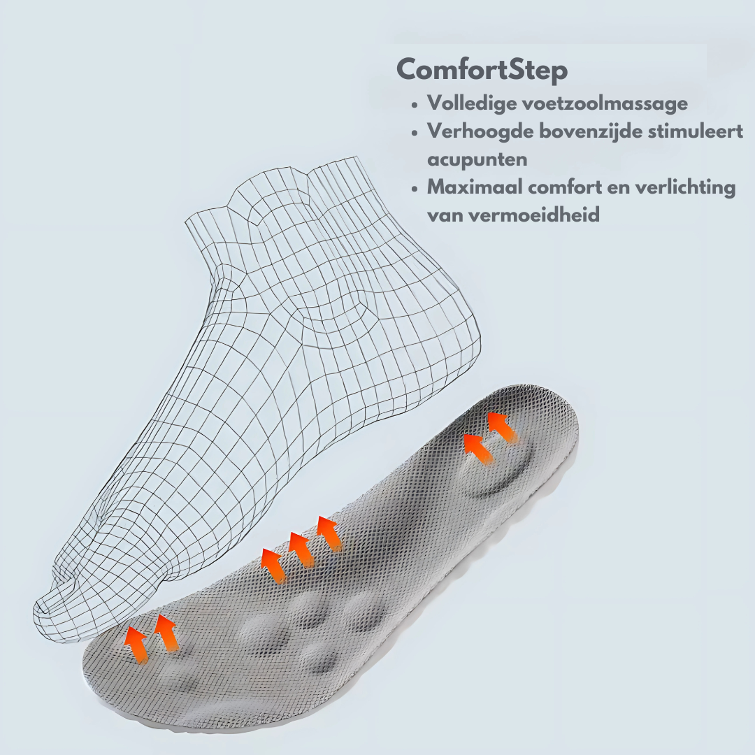 FootEase Inlegzolen