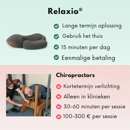 Relaxio® | De 3-in-1 nekmassager