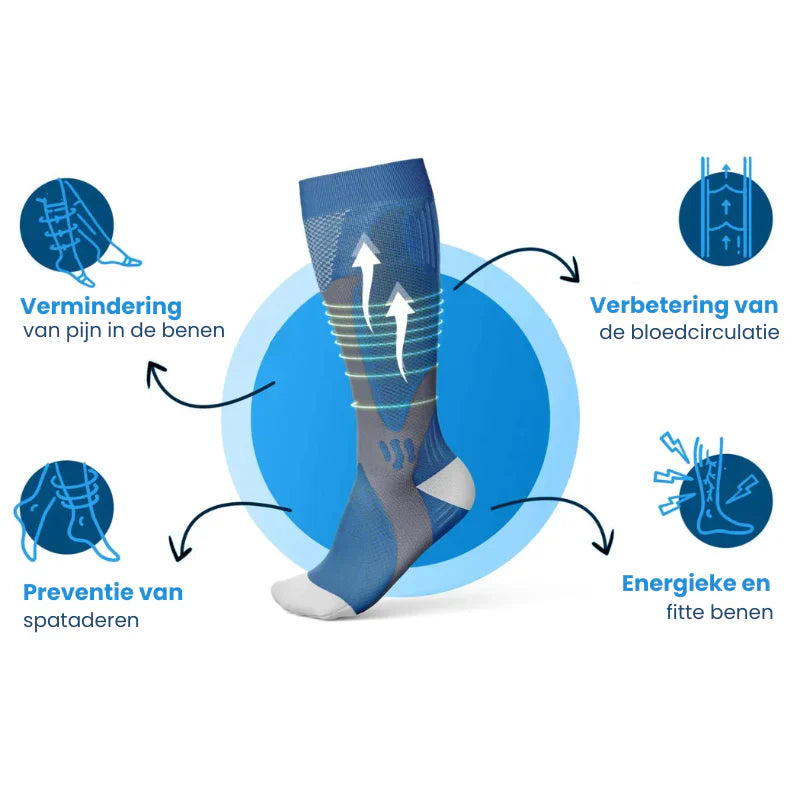 HappyLegs | Compressiekousen