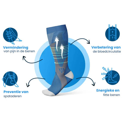 HappyLegs | Compressiekousen