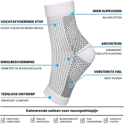 CircuStep |  Lage Compressiesokken