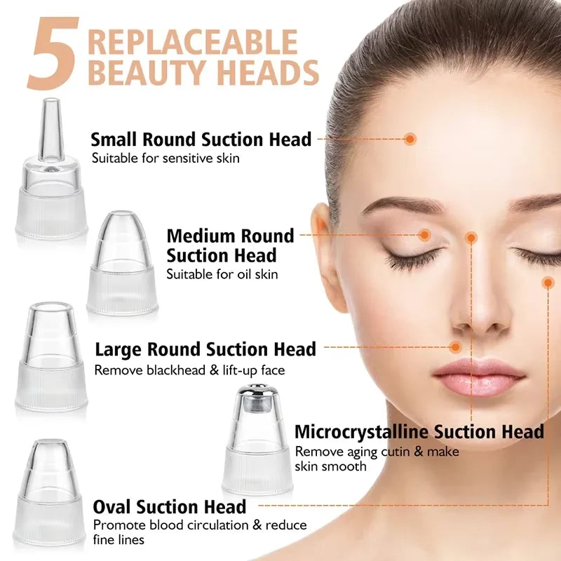 Blackhead Remover Vacuum Suction USB Rechargeable Facial Pore Cleaner Spot Acne Pimple Black Head Extractor Skin Care Tool Kit