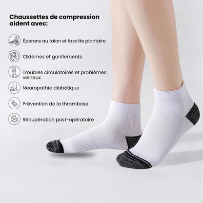 Chaussettes de Compression | Douleurs Plantaires
