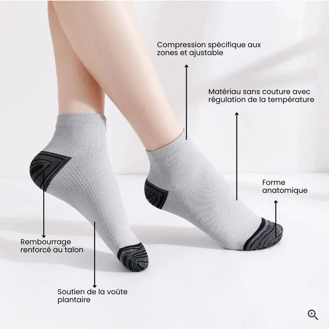 Chaussettes de Compression | Douleurs Plantaires