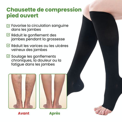 Chaussettes de contention respirante orteils libres (20-30 mmHg)