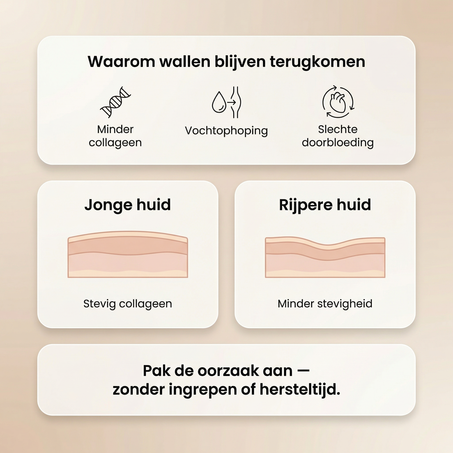 LumiEyes™ | Het Geheim Achter een Tijdloze Blik
